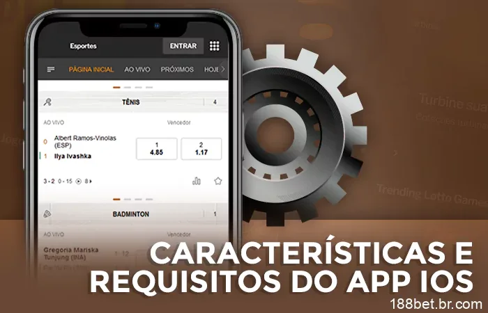 Dispositivos iOS suportados