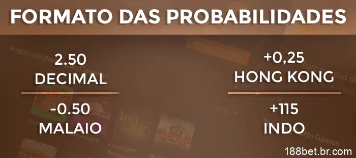 Tipos de cotas na 188Bet